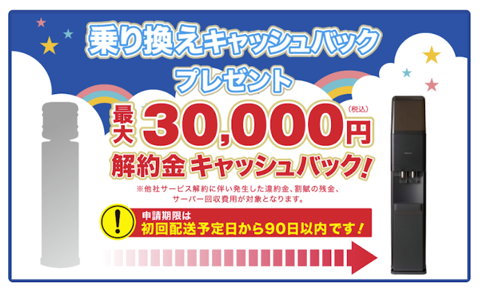 プレミアムウォーター:最大30,000円キャッシュバック