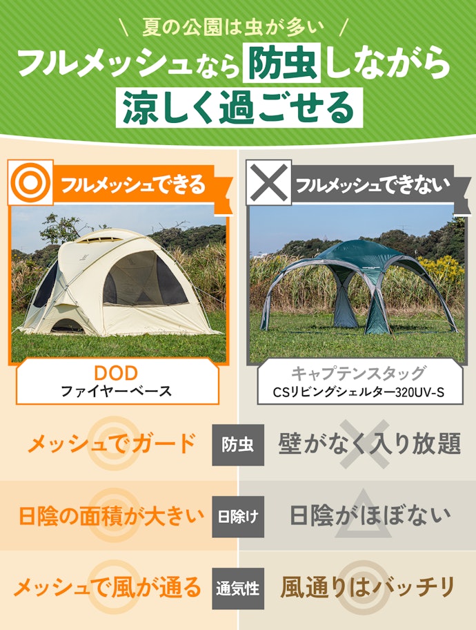 虫の多い夏の屋外ではフルメッシュは必須