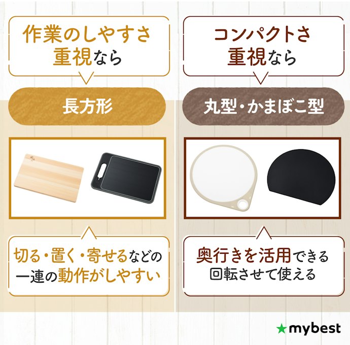 スペースや用途に最適な形状を選択しよう