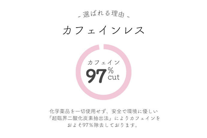 カフェインの除去方法を確認。おすすめは「超臨界二酸化炭素抽出法」