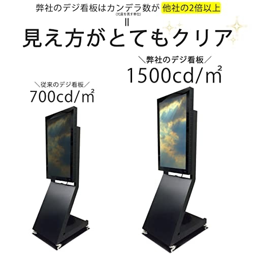 屋外に設置するなら、高輝度で防水性に優れたものをチョイス