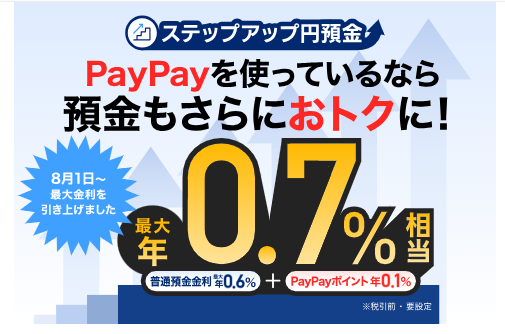 預金をするならステップアップ円預金で金利アップを狙おう
