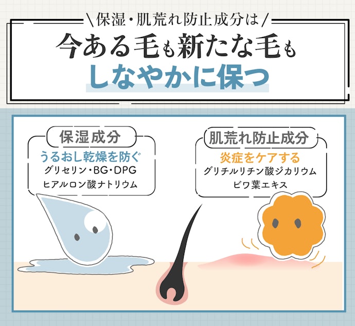育毛成分に加えて、今の頭皮状態を整える保湿・肌荒れ防止成分も配合されているものがベター
