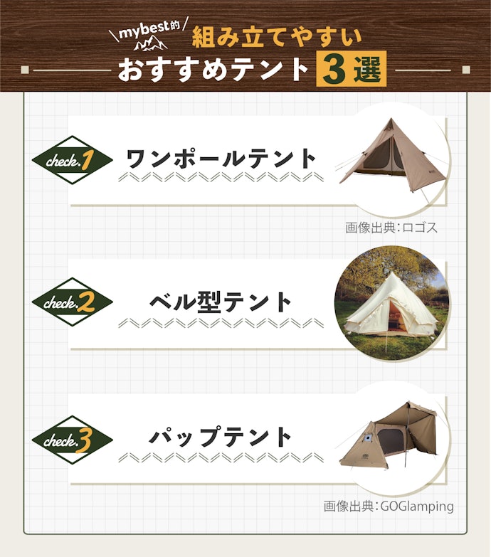 組み立てしやすいタイプをチョイス