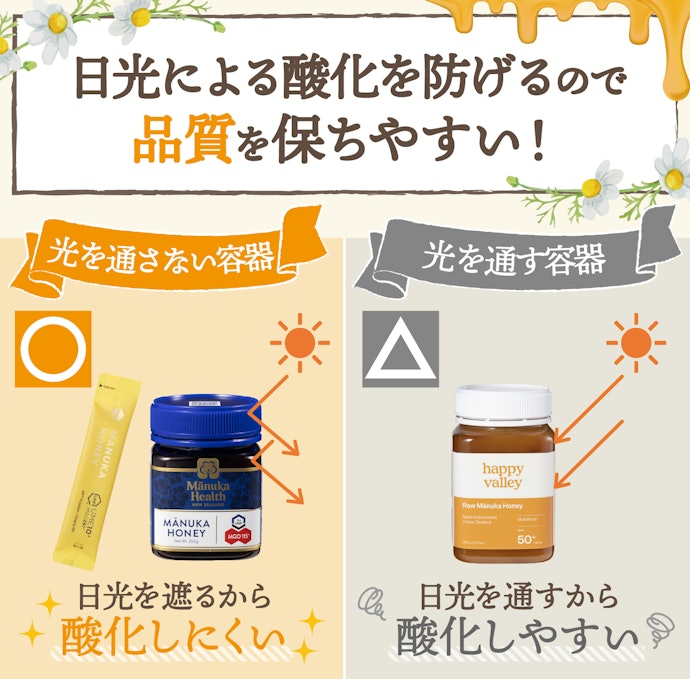 劣化が気になるなら、光を通さない容器を選ぼう