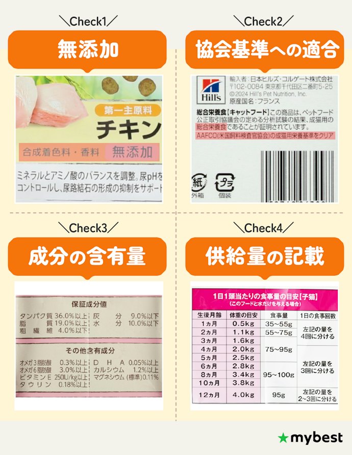 添加物や栄養成分までしっかり確認しよう