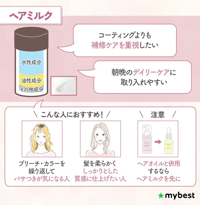 【ヘアミルク】ダメージでパサついた髪をしっとりさせたい人におすすめ