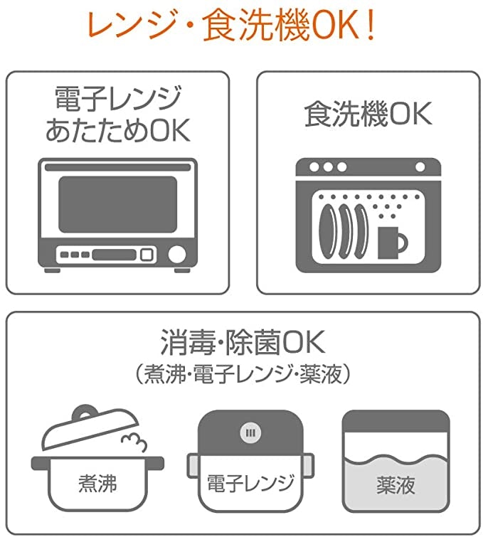 「電子レンジ」「食洗器」対応か忘れずにチェック