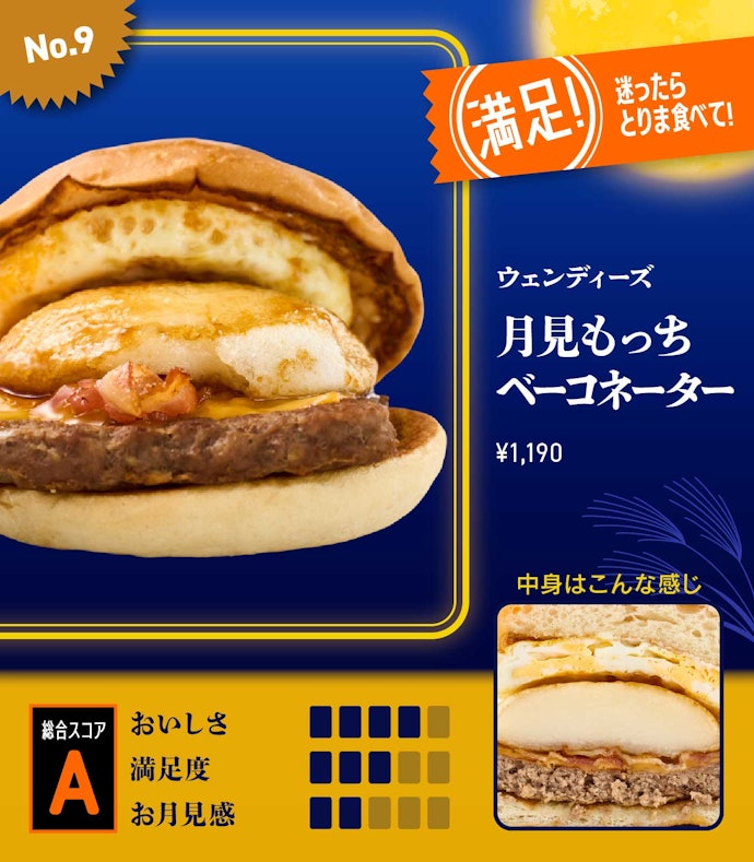 【9位】ウェンディーズ「月見もっちベーコネーター」(1,190円)