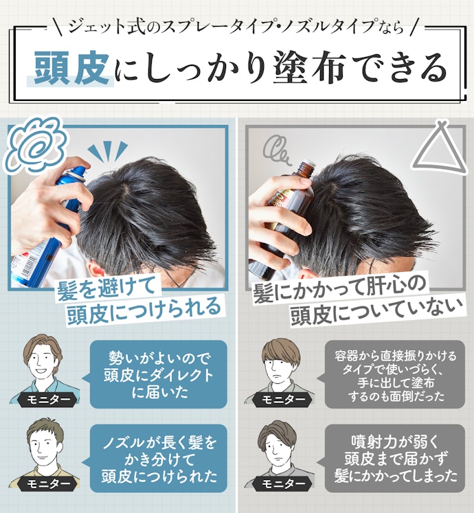 頭皮にダイレクトにつけられるかが重要。ジェット式のスプレータイプかノズルタイプがおすすめ