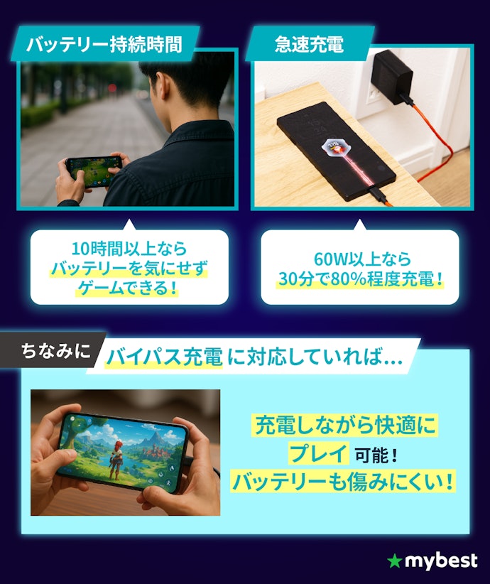 ⑤外出先で長時間ゲームをプレイするならバッテリー性能も重要