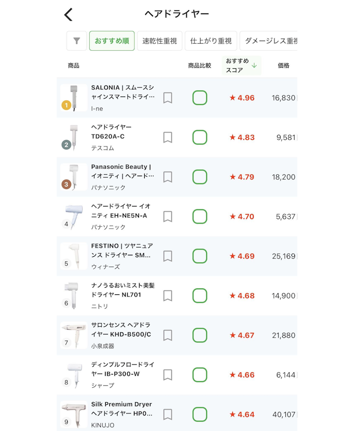 でも、ほかにも気になる商品がたくさん…