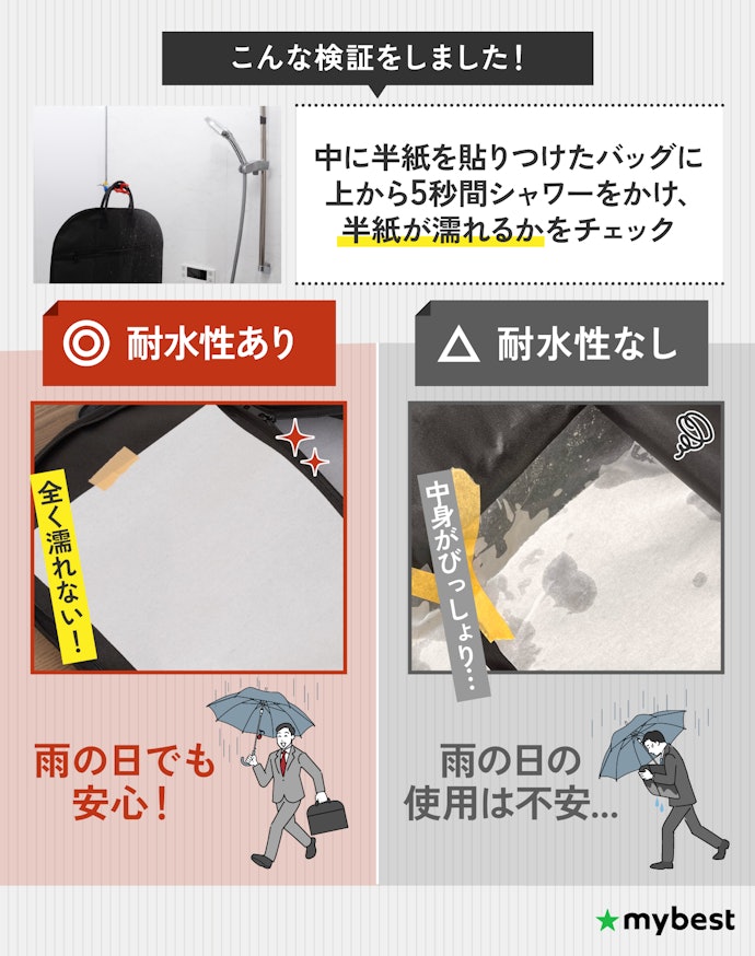 雨の日でも安心できる耐水性があるか確認しよう