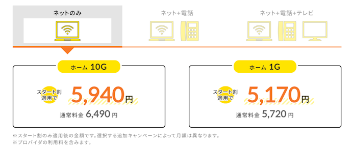 ②使用状況に合わせてプランを選ぼう