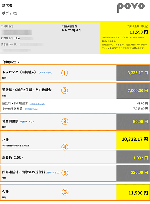 料金の確認方法は?