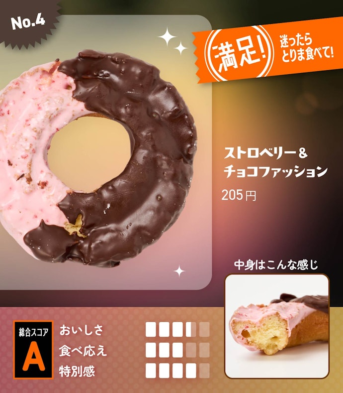【4位】ストロベリー&チョコファッション(参考価格:205円)
