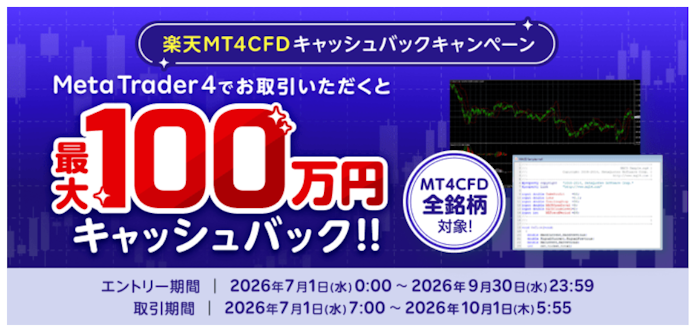 CFD取引で最大100万円キャッシュバック