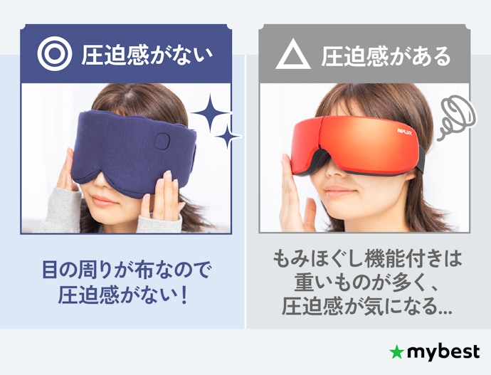 まずは装着感に注目。目元の圧迫感が少ないものを選ぼう