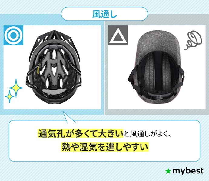 汗をかきやすい人は通気性の高さにも注目しよう