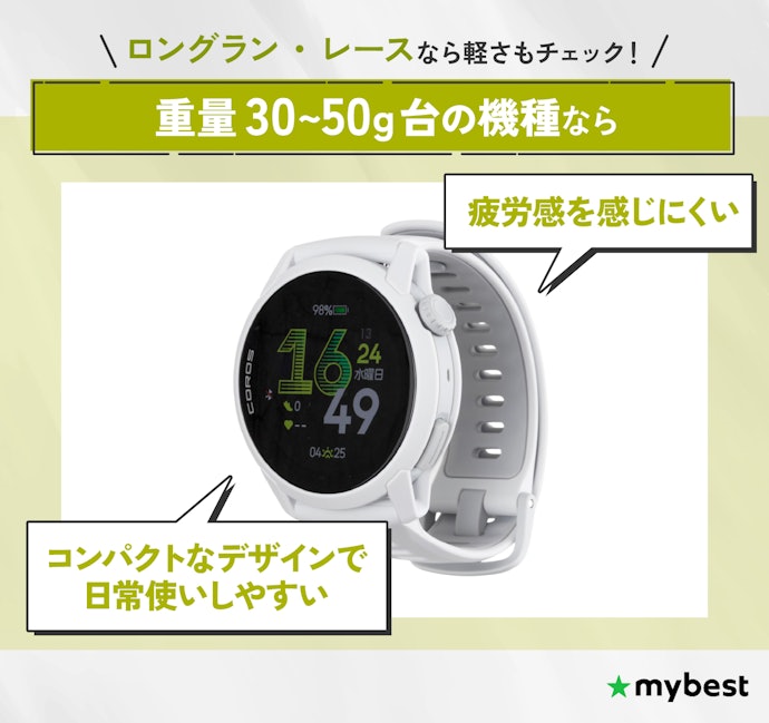 長距離ランなら本体の軽さがポイント。スマートウォッチよりかなり軽い機種もある