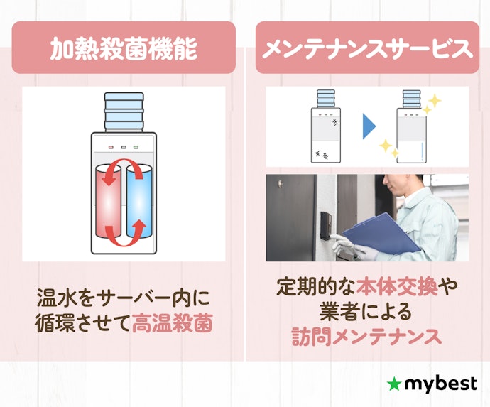 加熱殺菌機能がついているものや、定期的に本体交換か業者メンテナンスしてもらえるとより安心