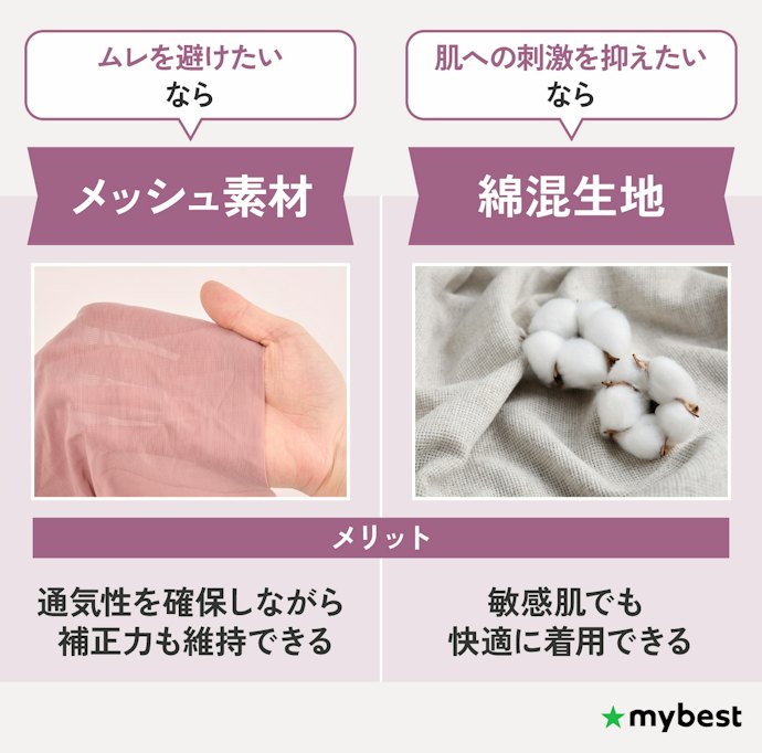 夏場・汗かきなら、通気性のよい素材・生地を選ぼう