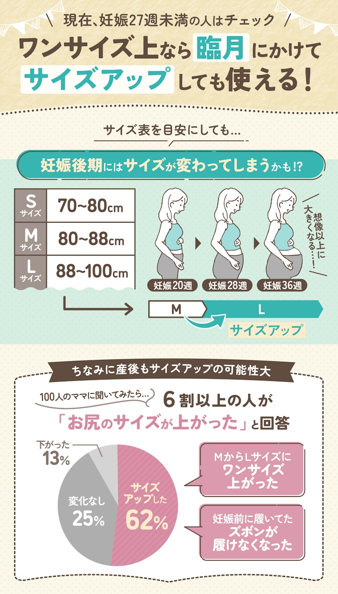 ぐんとお腹が大きくなるから、妊娠前よりワンサイズ上がおすすめ