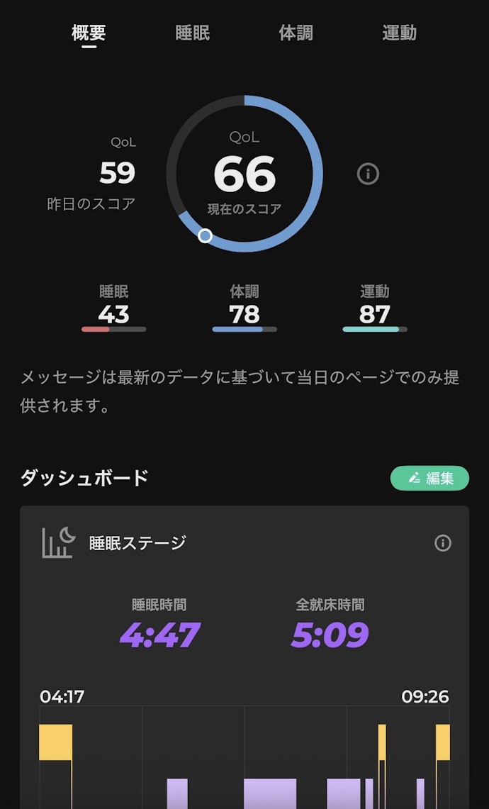 微妙③:アプリは"結果表示型"。改善行動まで一気通貫で欲しい人はOura一択