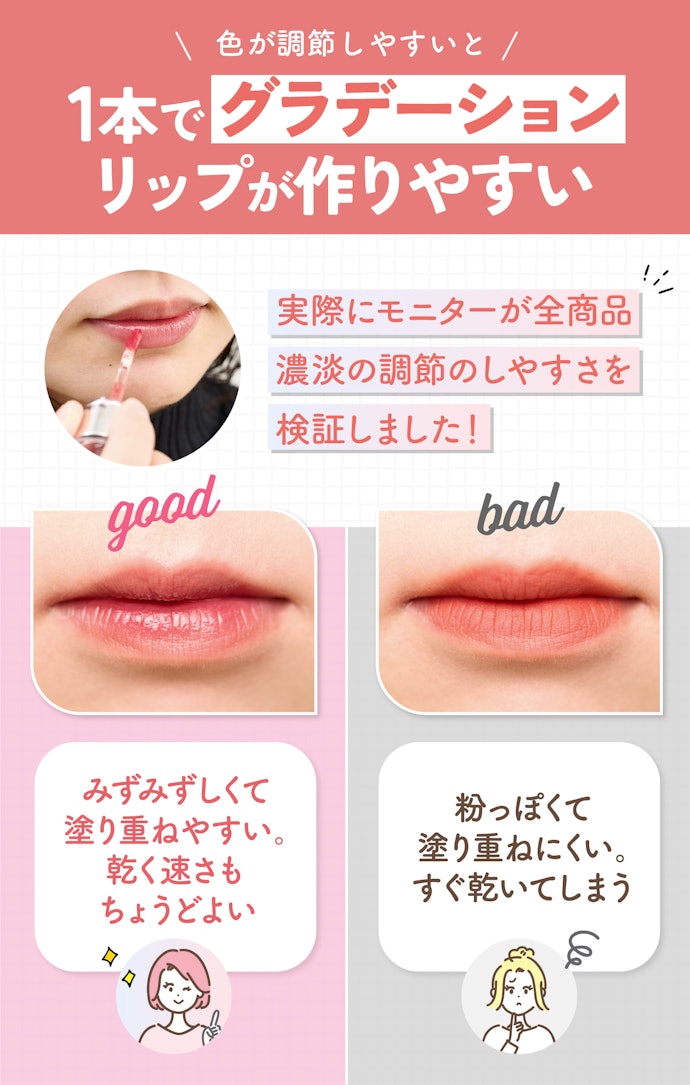 リップメイクにこだわりがある人は、色の濃淡を調節しやすいものを選ぶとグッド