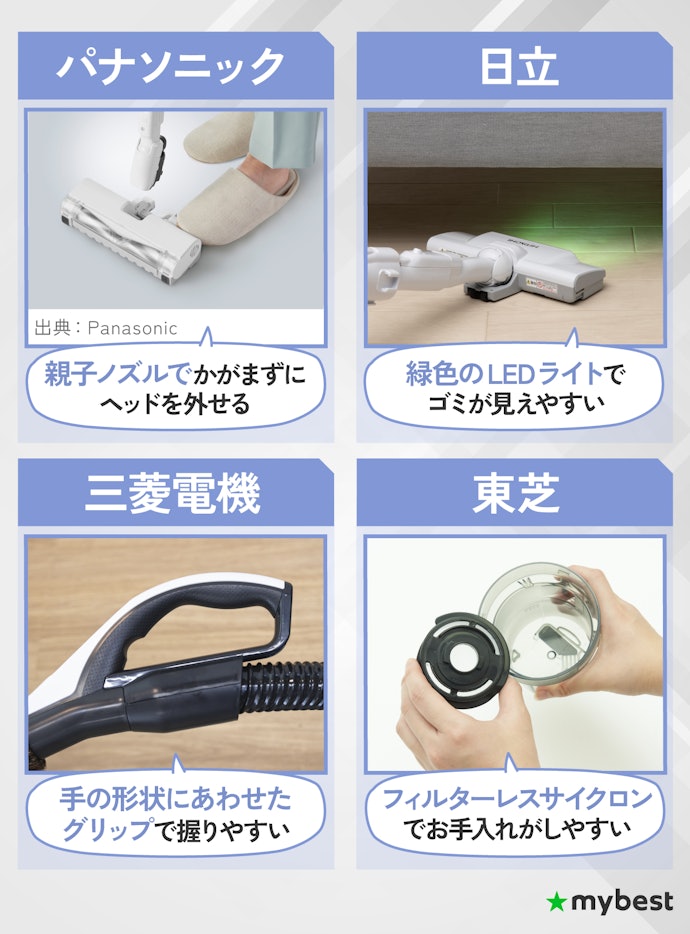 迷ったらメーカーごとの特徴も要チェック
