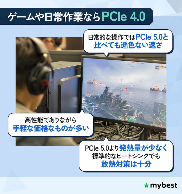 PCIeの規格で選ぼう。ゲームや日常作業にはPCIe 4.0で十分