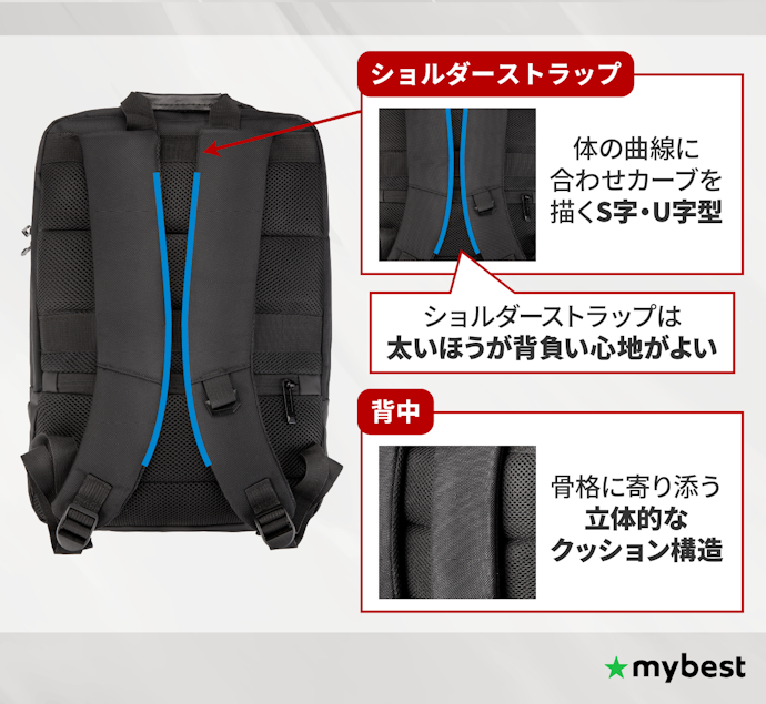 通勤の疲れを軽減したいなら、ストラップの太さと背面のクッション構造を確認しよう
