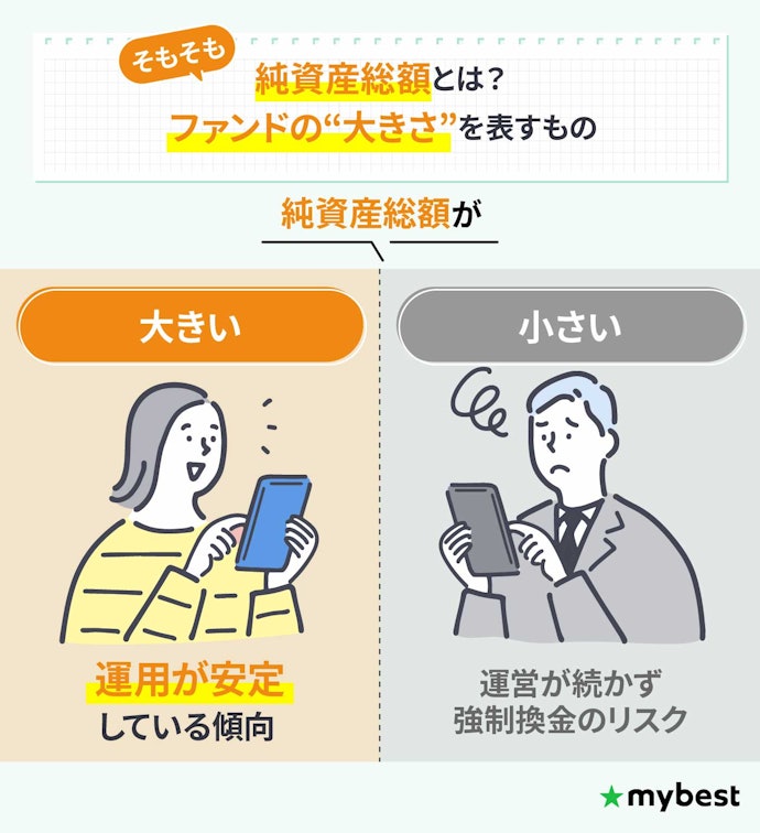 純資産総額を最後にチェック!運用の安定性を確認しよう
