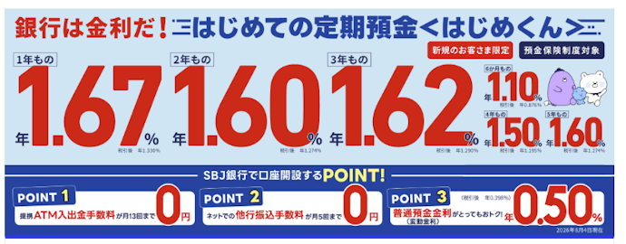 はじめて口座開設をすると円定期預金で特別金利年1.10%〜年1.67%が適用される