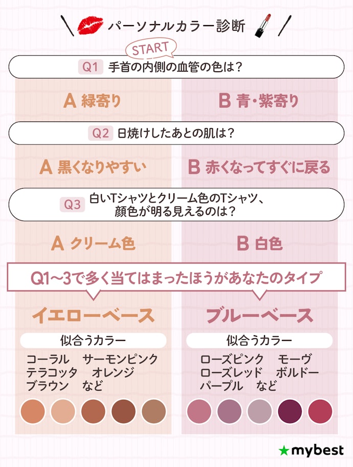 ブルベ?イエベ?パーソナルカラー診断で似合う色をチェックしよう!