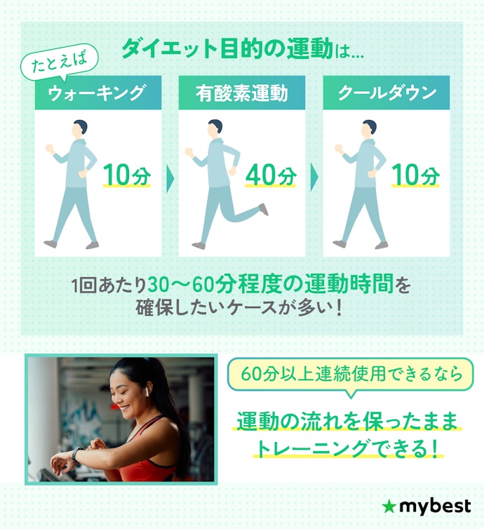 時間をかけて運動したい人は連続使用時間60分以上をチェック