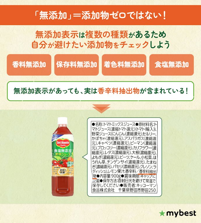 パッケージの添加物表示で「何が無添加なのか」を確認しよう