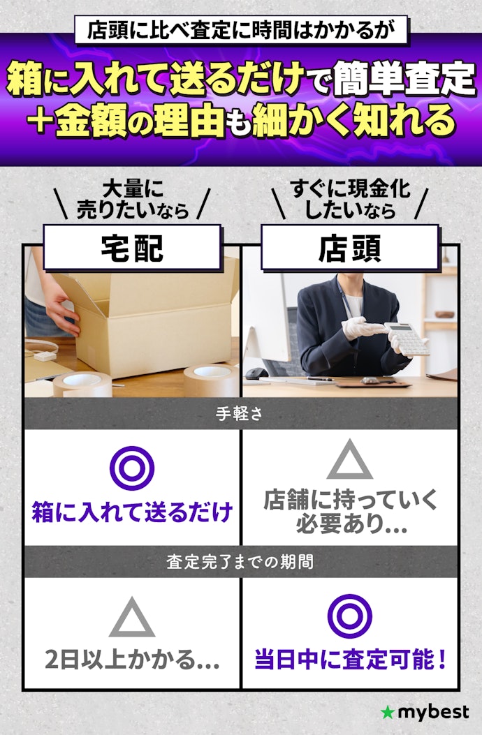 カードをまとめて売りたいなら、手間の少ない宅配買取を活用しよう!