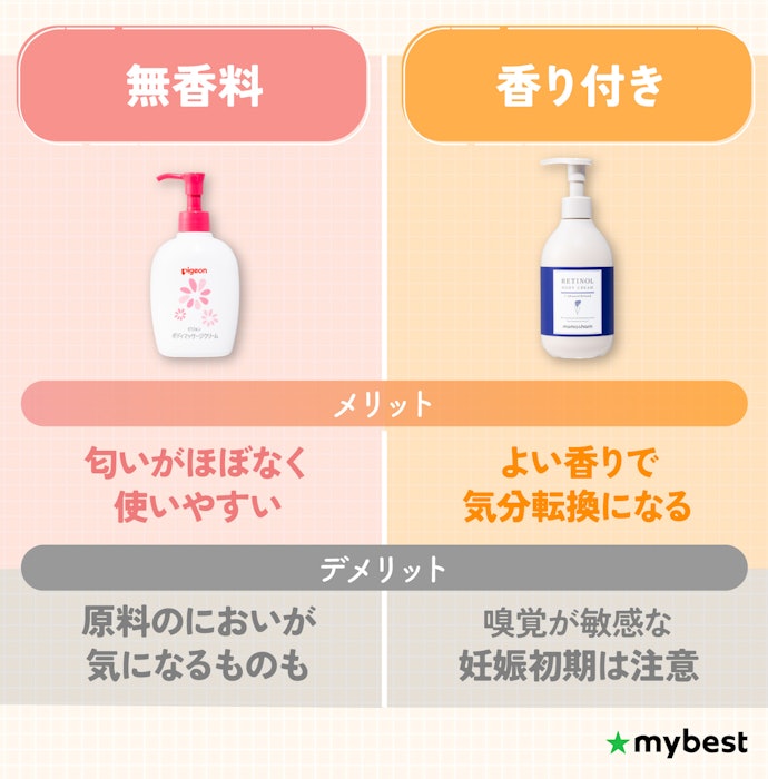 においに敏感な妊娠中はクリームの香りもチェック