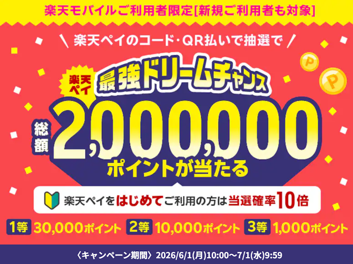 楽天モバイル契約者限定で総額200万ポイントが当たるチャンス