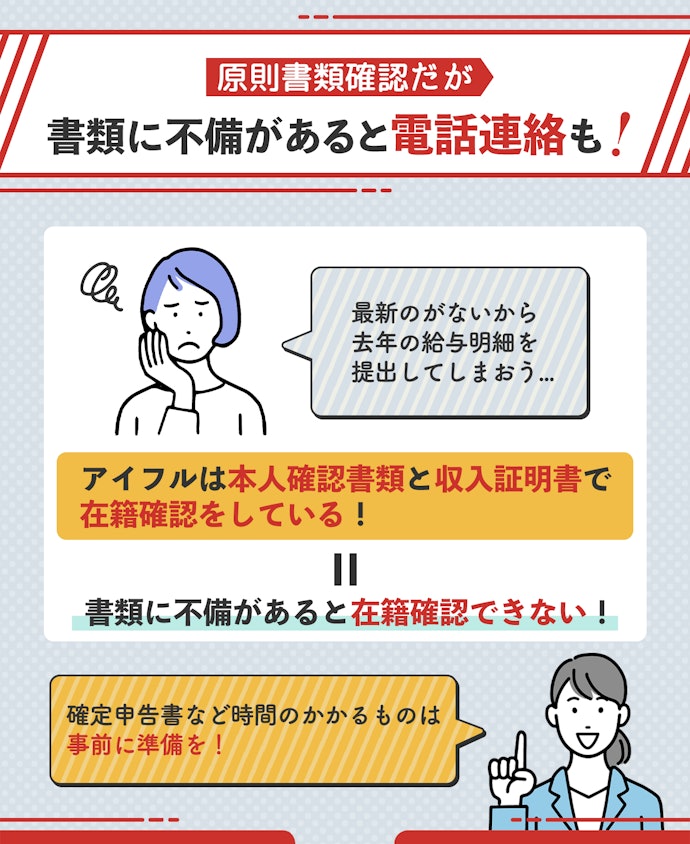 アイフルが必要だと判断した場合は電話で在籍確認をする可能性も