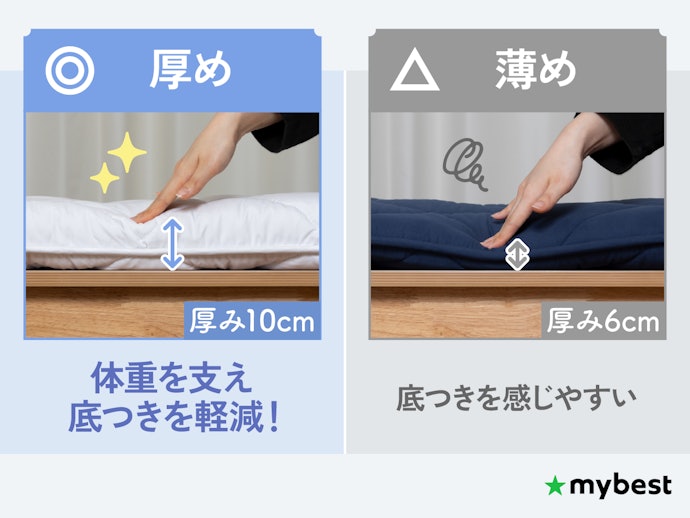 しっかり眠りたい人は、迷わず厚みのある敷布団を