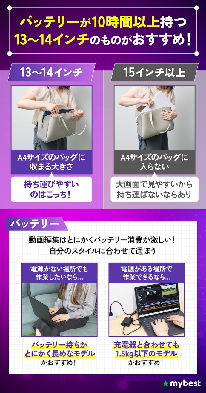 持ち運んで外出先でも作業するなら、サイズとバッテリー持ちに注目しよう