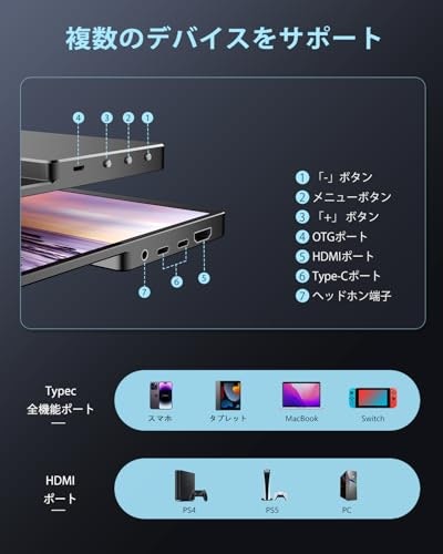 HDMI接続がメインの人は、標準HDMIが装備されているかチェック