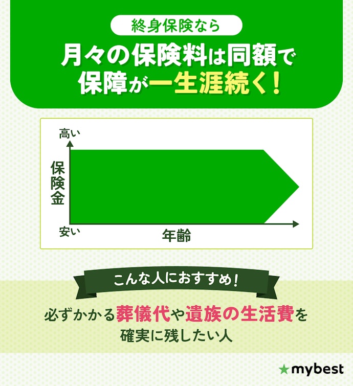 家族に葬儀代の負担をかけたくない人・常に万が一に備えておきたい人は終身保険を検討しよう