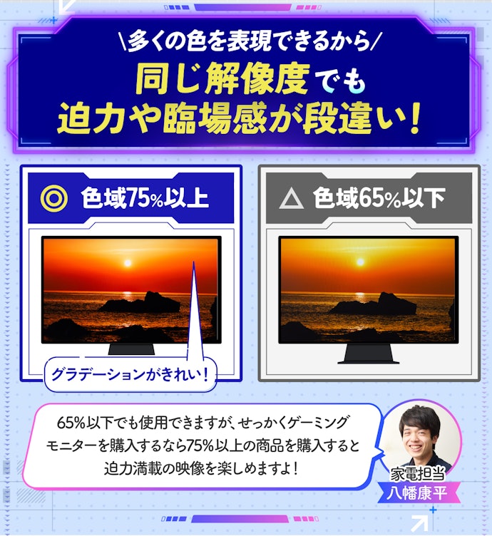 ④ ゲーミングモニターの映像美をより重視するなら色域もチェック