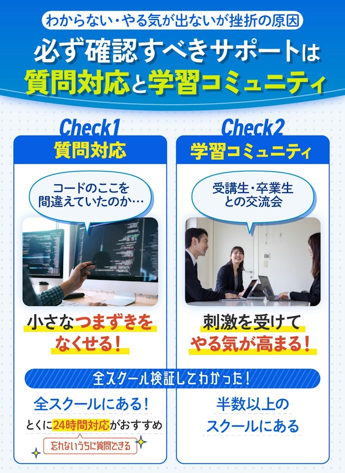 プログラミング初心者は学習サポートが手厚いスクールを選ぼう!