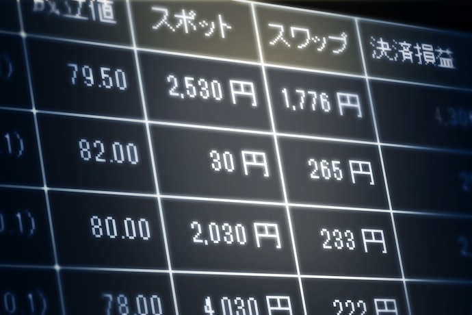 スプレッドや取引条件は相場状況によって変わることがある