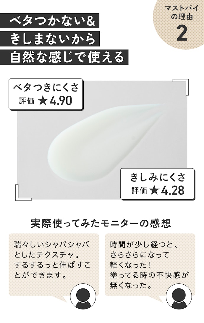 理由②:想像よりずっとサラサラ!塗るのがめんどくさくない