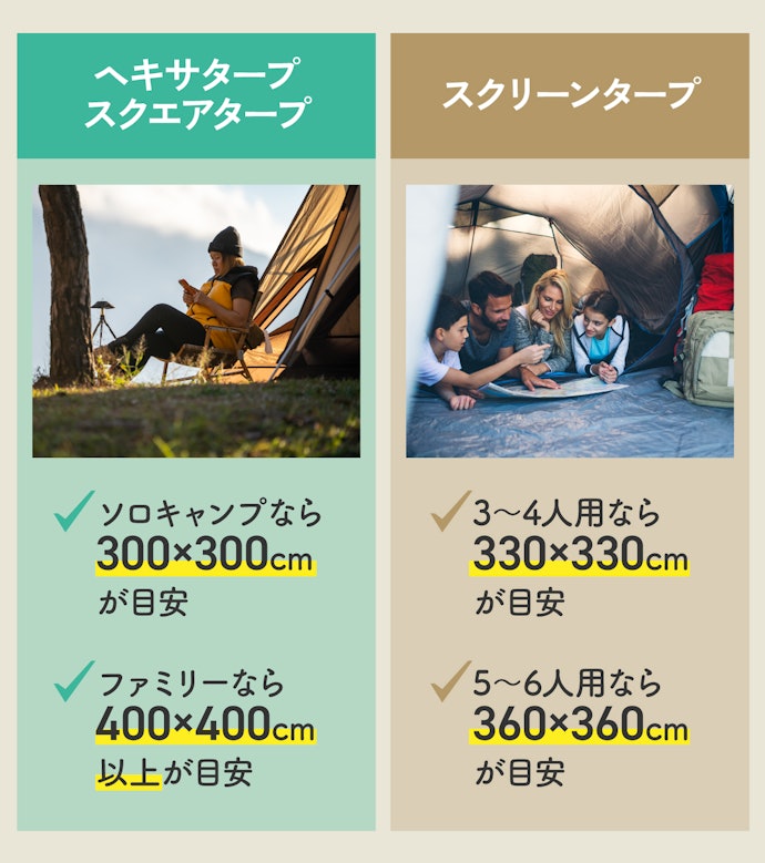 ソロ?ファミリー?使用人数に合わせてサイズを決めよう